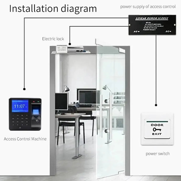 M10 Access Control& Attendance All-in-one Machine Human Fingerprint/Password/ID Card Swipe Alarm Function U Disk Upload Download