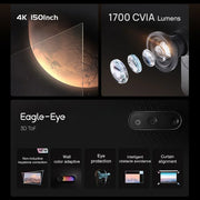 XGIMI H6 4K Projector Highlight Fixed Focus 1700CVIA 3D Wifi for Game Movie Dolby Vision Portable Home Theater Auto Focus Tv