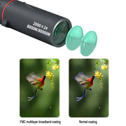 2000x24 Monocular Telescope Mini Portable HD Night Vision Binocular Waterproof Outdoor Camping Climbing Birdwatching Telescopes