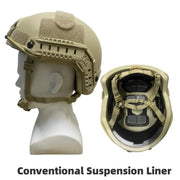 Ballistic Helmet -Wendy Aramid Kevlar Tactical Ballistic Helmet FAST army green NIJ IIIA High Cut - Bulletproof helmet