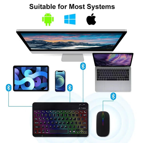 10 INCH Wireless Keyboard And Mouse Bluetooth Keyboard Led Spanish Russian Rechargeable Backlit Keyboards For Ipad Tablet Phone