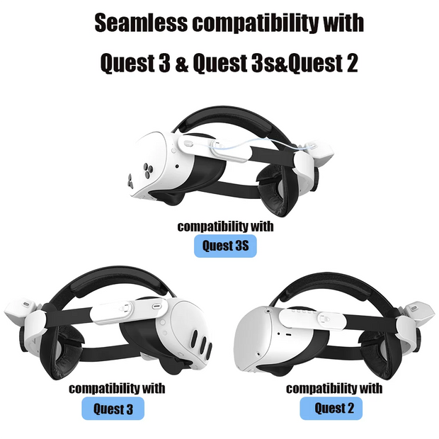 Elite Head Strap for Meta Quest 3/3S/2 – Adjustable Comfort Design with Built-in Battery for Oculus Quest 2 VR Accessory