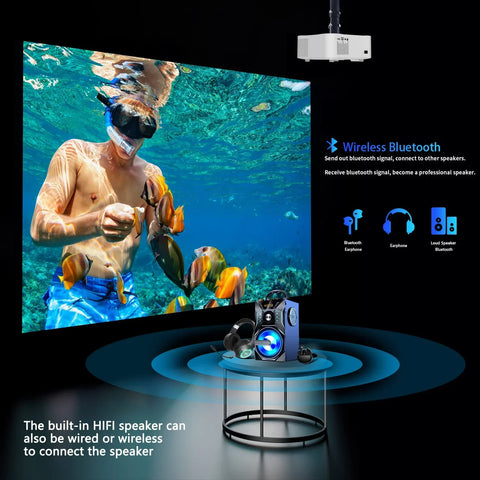 Vivicine-Y9 Android 11 Portable 5G WiFi Home Theater Video Projector,1080p Full HD, Game Movie Projector Beamer