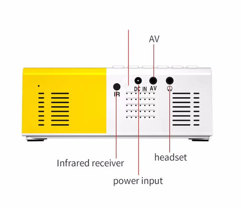 Salange J9Pro Mini Projector LED Home Media Player Audio Portable Proyectors 480x360 Pixels Supports 1080P HDMI USB Video Beamer