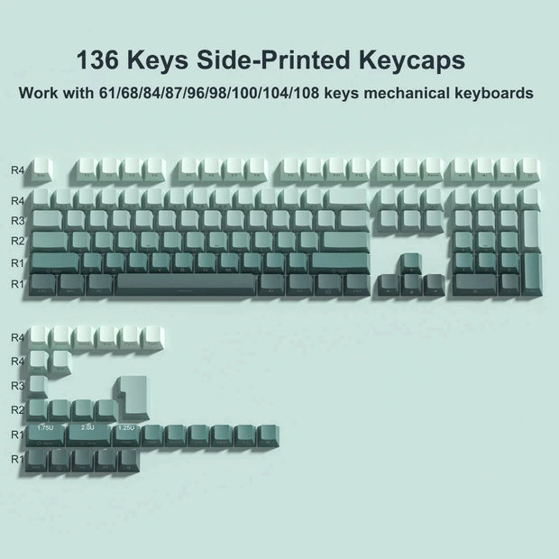 136 Key Black White Side-lit Shine Through Backlit keycaps PBT Double Shot Keycaps OEM Profile for MX Switch Mechanical Keyboard