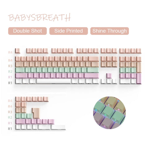 135 Keys Gradient Green Shine Through Keycaps Side Printed PBT Double Shot Keycaps OEM Profile for MX Switches Gaming Keyboards