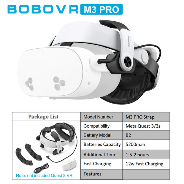 BOBOVR Head Strap compatible with Meta Quest 3/Quest3S BOBOVR S3 Pro/E3PRO/M3 Pro Battery Head Strap VR accessories