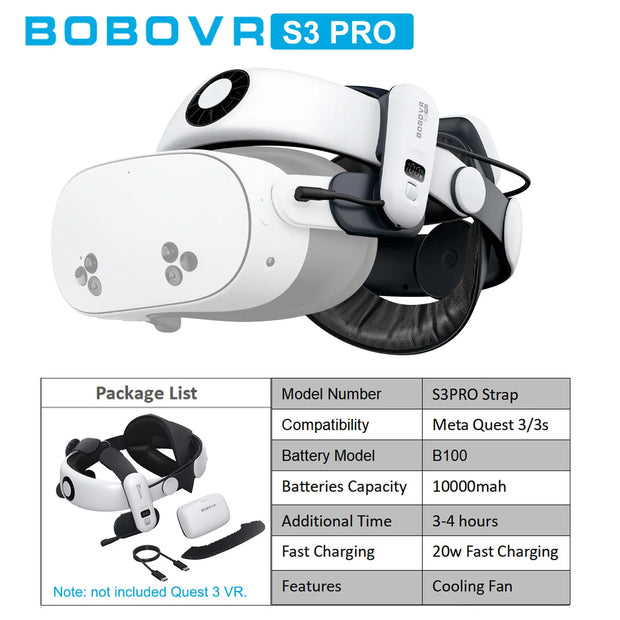 BOBOVR Head Strap compatible with Meta Quest 3/Quest3S BOBOVR S3 Pro/E3PRO/M3 Pro Battery Head Strap VR accessories