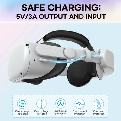 Adjustable Head Strap for Oculus Quest 2 VR Headset Charging Elite Strap 6000mAh Battery for Meta Oculus Quest 3 Accessories