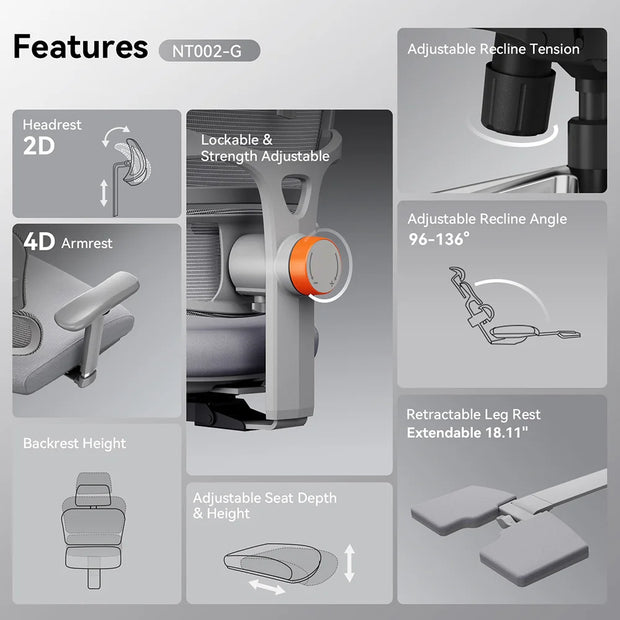 NEWTRAL NT002 Ergonomic Chair, Adaptive Lower Back Support, Adjustable Backrest  Armrest Headrest Footrest